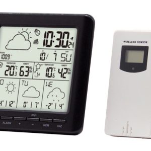Taylor WiFi Weather Forecaster